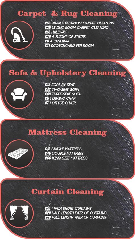 Hounslow House Cleaners - Highest Quality